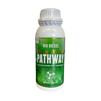 Pathway 40% Mono Silicic Acid - 100ml