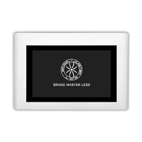 Grand Master LED (GML) Controller